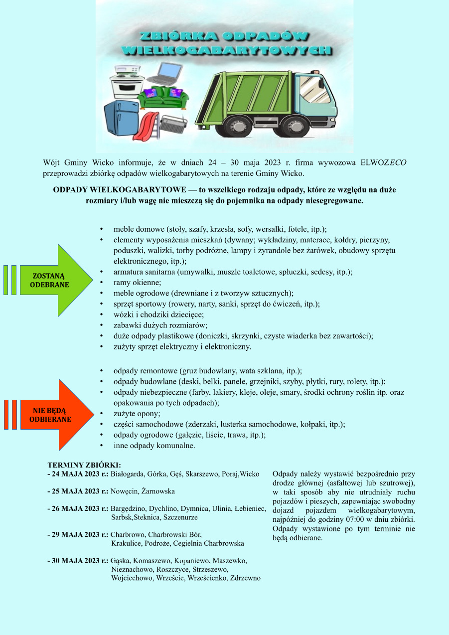 Plakat zawierający powyższe informacje.