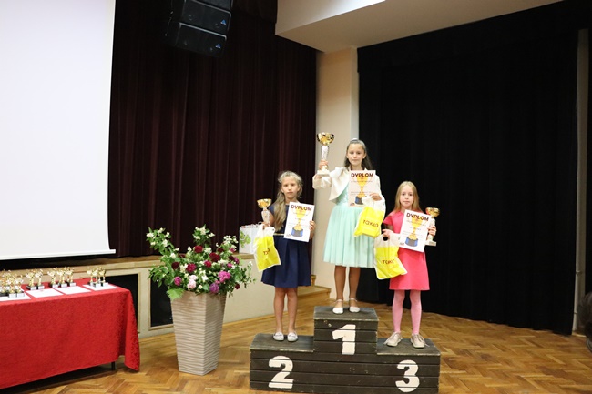 Grafika: Podsumowanie Sportowego Roku Szkolnego 2018/2019