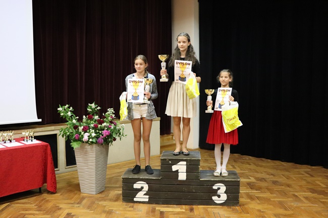 Grafika: Podsumowanie Sportowego Roku Szkolnego 2018/2019