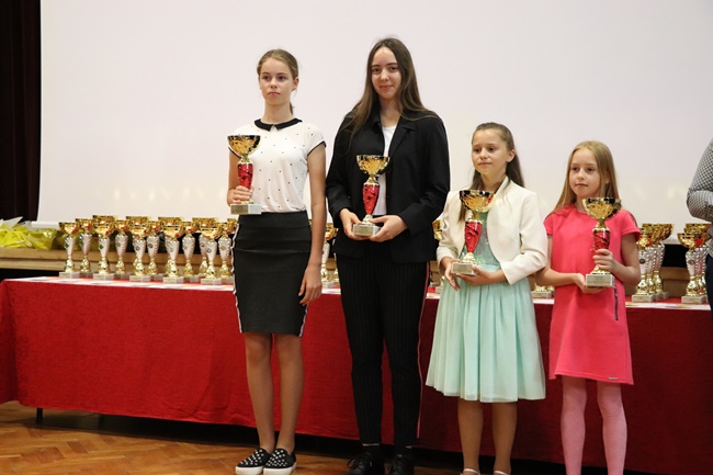 Grafika: Podsumowanie Sportowego Roku Szkolnego 2018/2019