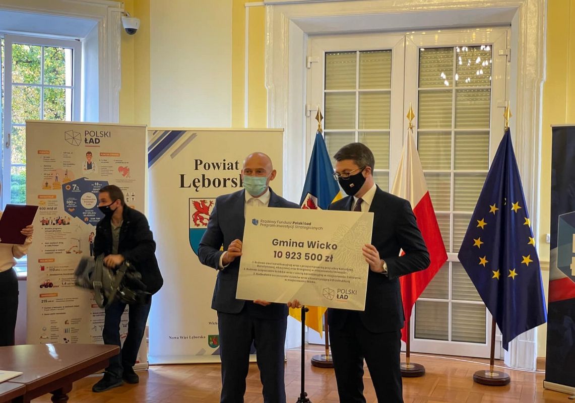 Grafika 1: Miliony na inwestycje wodno-kanalizacyjne na terenie Gminy Wicko