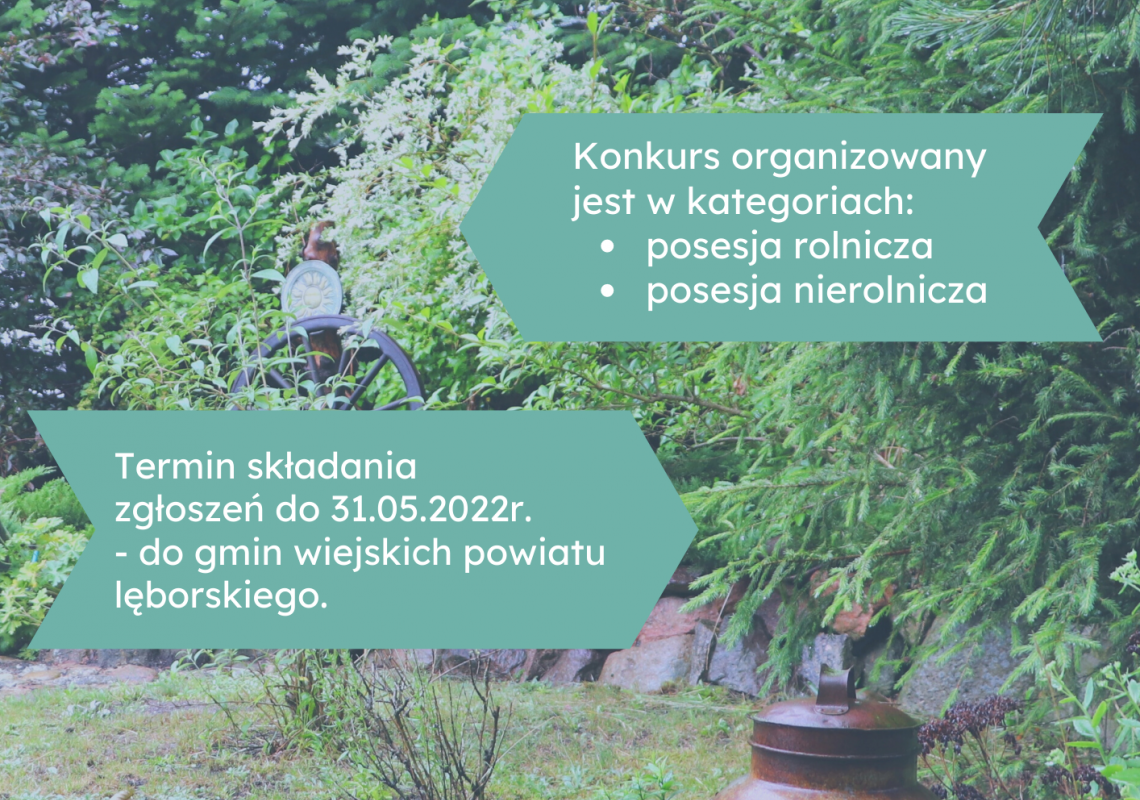 Grafika 1: Konkurs dla mieszkańców "Żyjmy Ładniej"