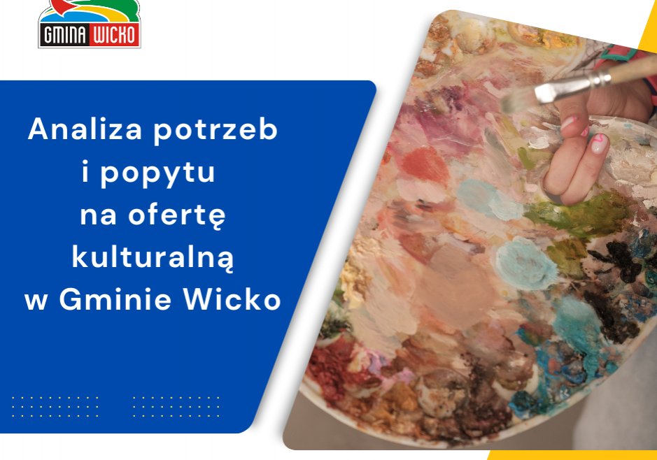Grafika 1: Analiza potrzeb i popytu na ofertę kulturalną w Gminie Wicko