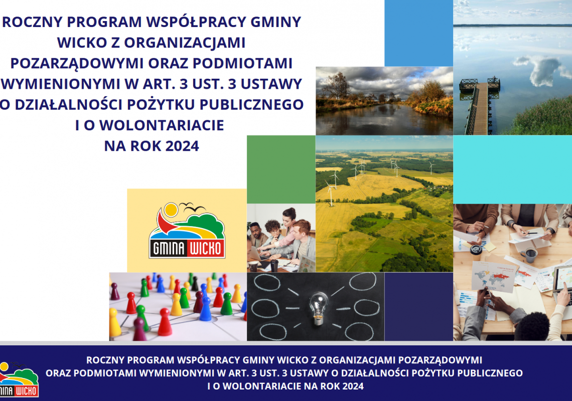 Grafika 1: Konsultacje społeczne „Programu współpracy Gminy Wicko z organizacjami pozarządowymi oraz podmiotami wymienionymi w art. 3 ust. 3 ustawy o działalności pożytku publicznego i o wolontariacie na 2024 rok"