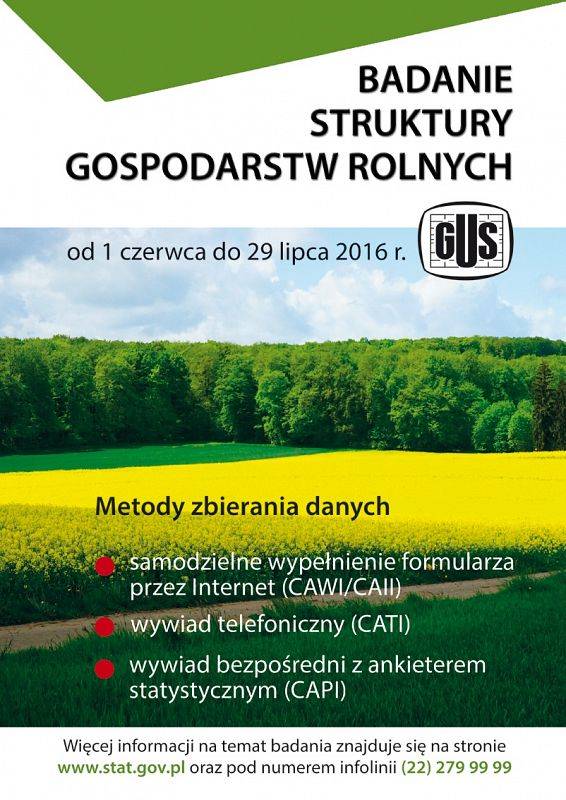 Grafika #0: Badanie struktury gospodarstw rolnych od 01 czerwca do 29 lipca 2016r.