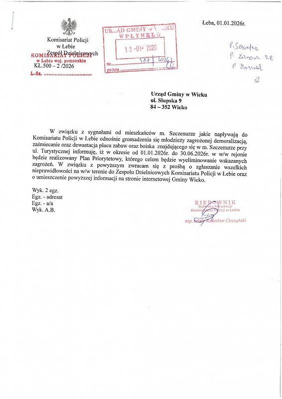 Grafika 1: Plac zabaw oraz boisko znajdującego się w m. Szczenurze objęte zostały Planem Priorytetowym