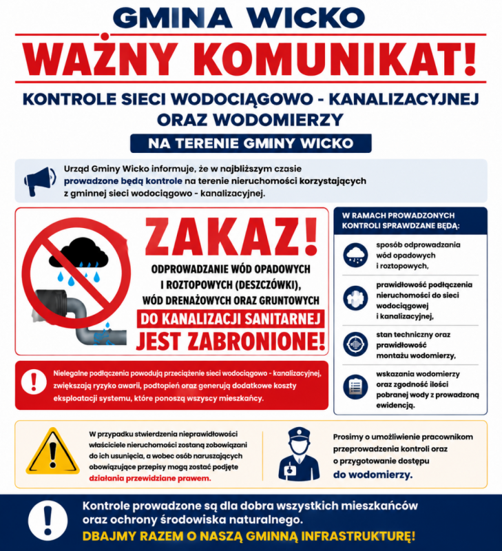 Grafika 1: Ważny Komunikat! Kontrole sieci wodociągowo-kanalizacyjnej oraz wodomierzy na terenie Gminy Wicko.
