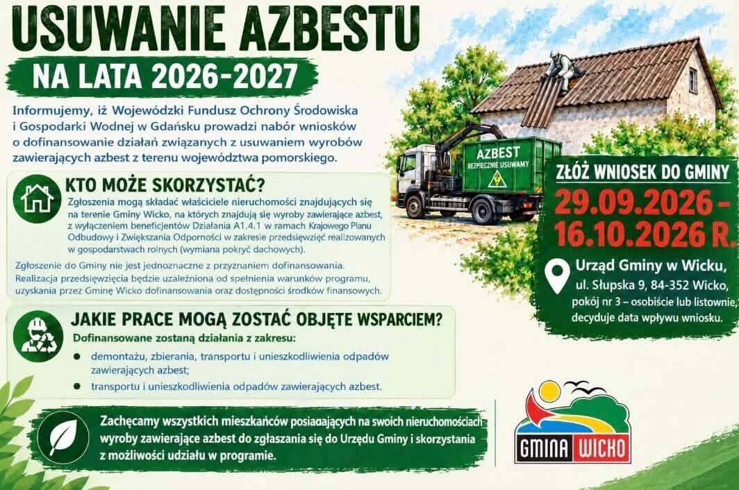 Grafika 1: Dofinansowanie na usuwanie azbestu – nabór wniosków