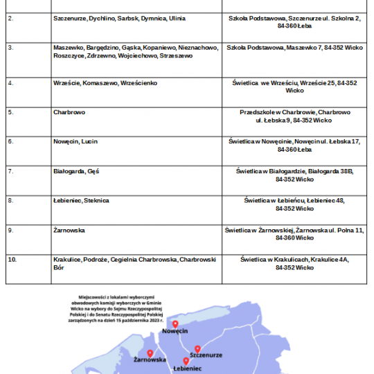 Grafika: Obwodowe Komisje Wyborcze w...