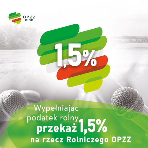 Grafika: Możliwości przekazania 1,5%...