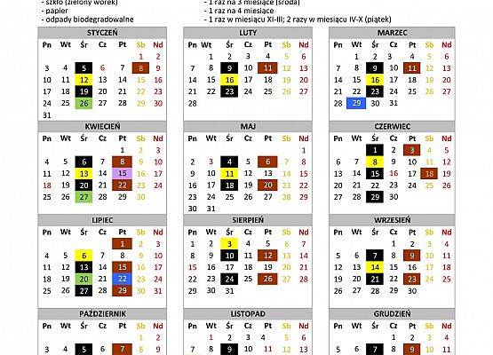 Grafika 3: Harmonogram wywozu odpadów komunalnych w 2022r.