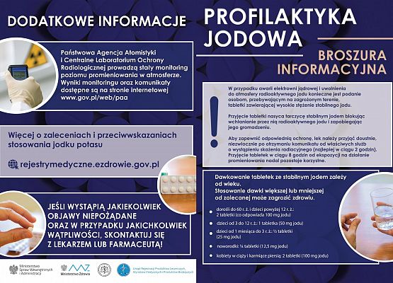 Grafika 2: Gmina Wicko przygotowana do dystrybucji jodku potasu.