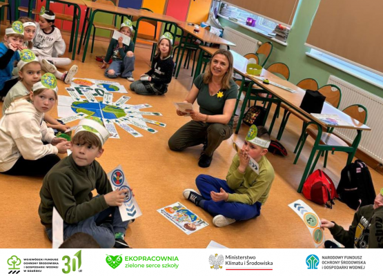 Grafika 33: Utworzenie ekoPracowni w Szkole Podstawowej w Wicku ze środków WFOŚiGW w Gdańsku