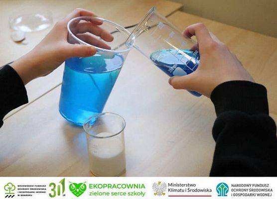 Grafika 17: Utworzenie ekoPracowni w Szkole Podstawowej w Szczenurzy ze środków WFOŚiGW w Gdańsku