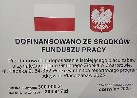 Grafika 12: Rozbudowa placu zabaw w Gminnym Żłobku w Charbrowie