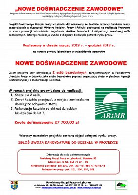 Grafika #1: Projekty Aktywny rodzic i Nowe doświadczenie zawodowe