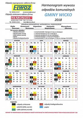 Grafika #0: Harmonogram odbioru odpadów komunalnych na 2018r.