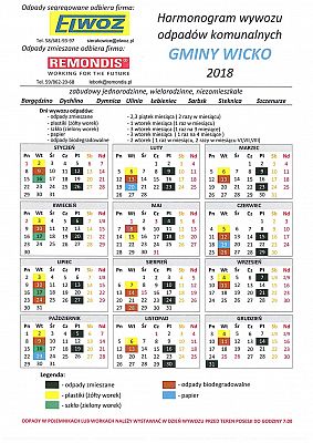 Grafika #1: Harmonogram odbioru odpadów komunalnych na 2018r.