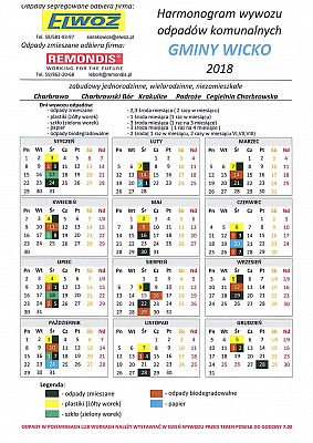 Grafika #2: Harmonogram odbioru odpadów komunalnych na 2018r.