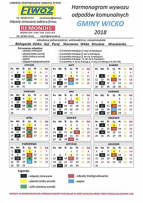 Grafika #3: Harmonogram odbioru odpadów komunalnych na 2018r.