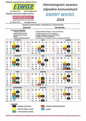 Grafika #4: Harmonogram odbioru odpadów komunalnych na 2018r.