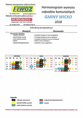 Grafika #5: Harmonogram odbioru odpadów komunalnych na 2018r.