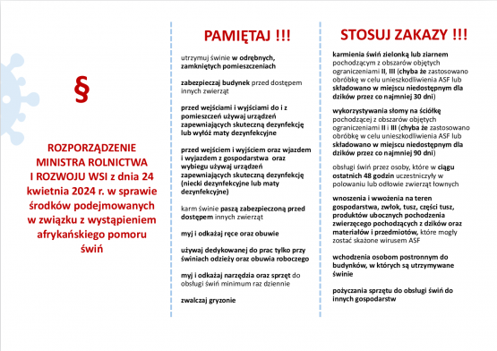 Grafika 2: Zwiększone ryzyko ASF – ważny komunikat dla hodowców trzody chlewnej