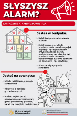 Grafika 3: Specjalny Trening Reagowania w ramach Akademii #OLiOC